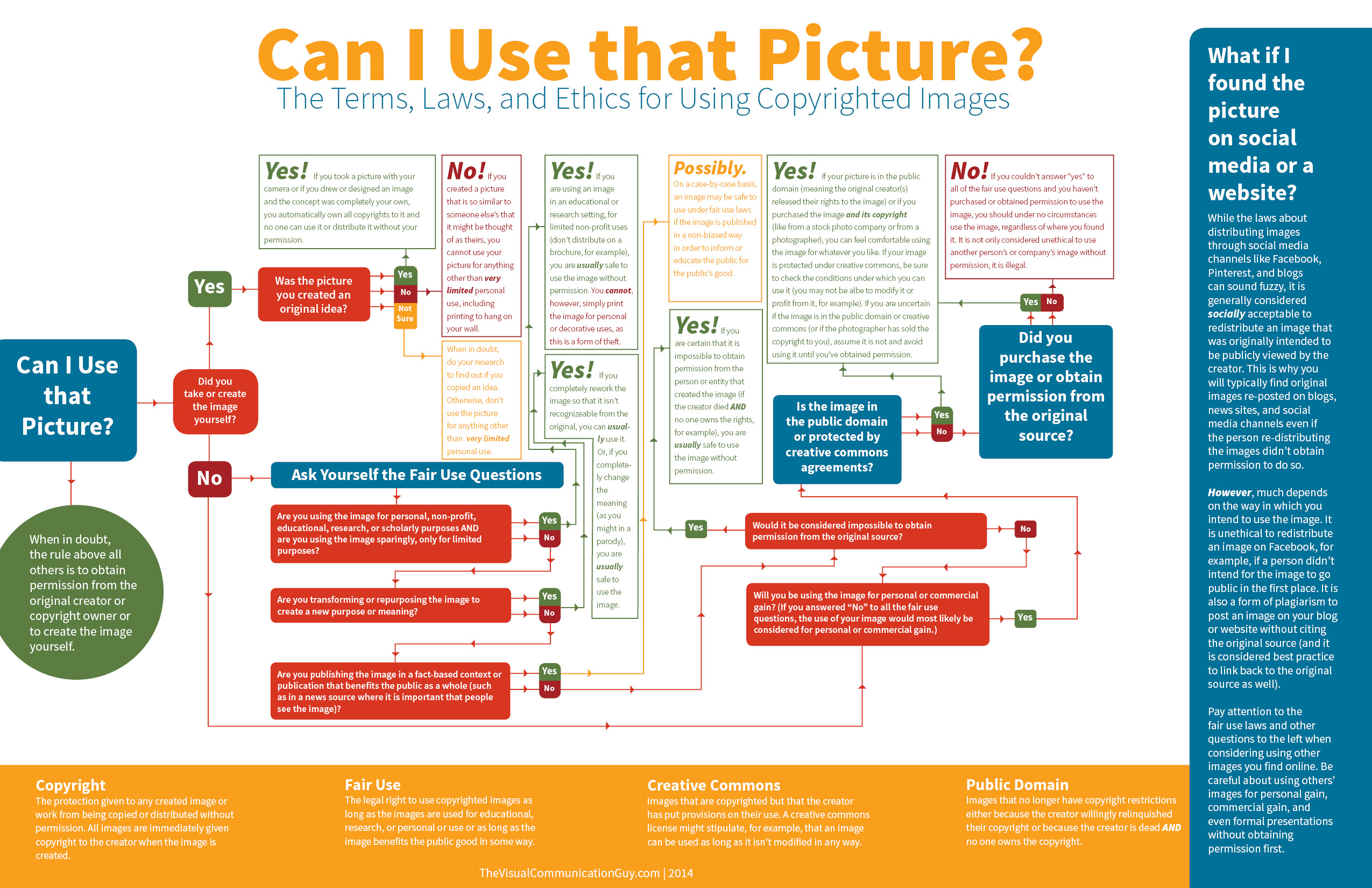 Photo Copyright 19: Is it Legal to Use Photos from the Internet
